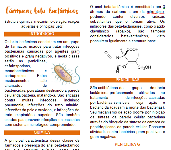 BETALACTAMICOS